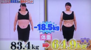 斎藤こず恵さんのダイエット結果ー体重